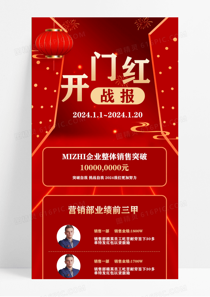 红色简约背景中国风开门红战报手机长图海报
