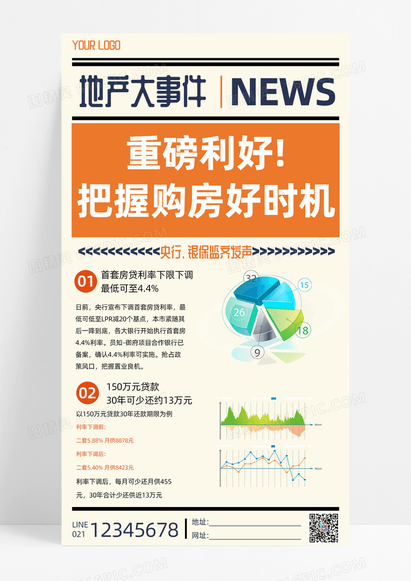 地产大事件海报手机新闻海报