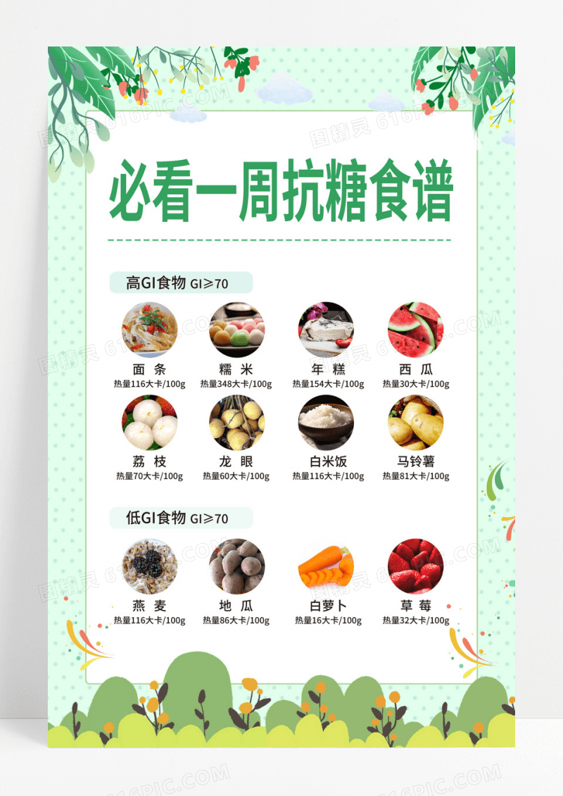 简约清新绿色抗糖健康食谱海报