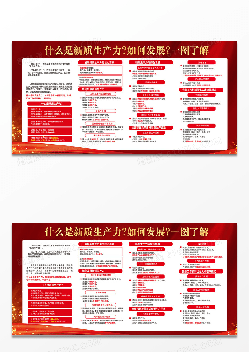 新质生产力展板两会展板