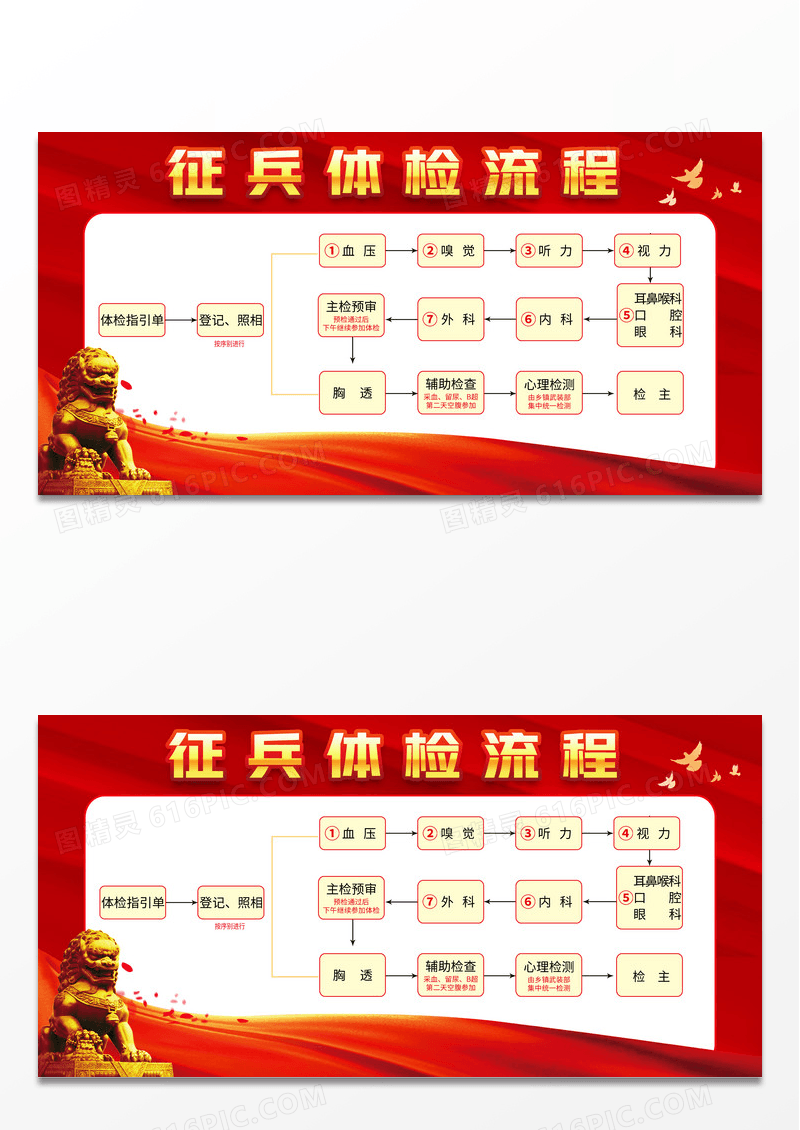 红色党建征兵体检流程大学生征兵宣传栏