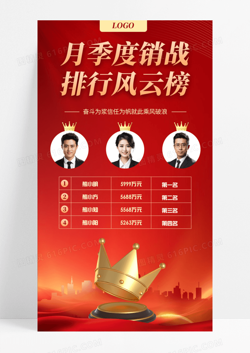 业绩红色简约大气销售排行榜手机宣传海报销售喜报