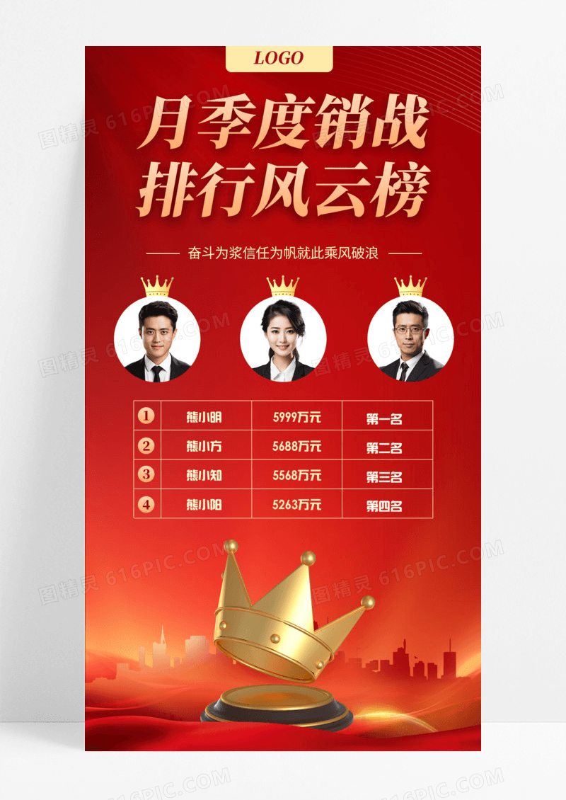 业绩红色简约大气销售排行榜手机宣传海报销售喜报