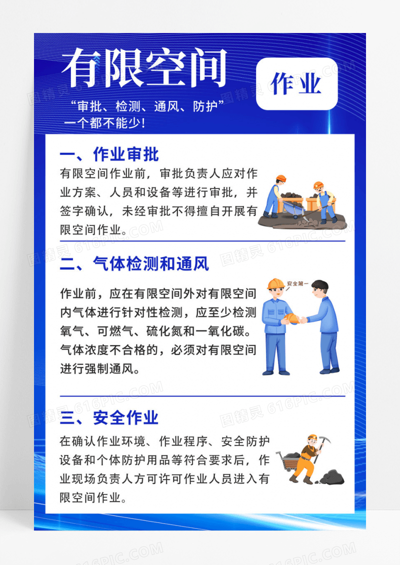 简约科技感安全生产有限空间作业安全须知套图海报设计