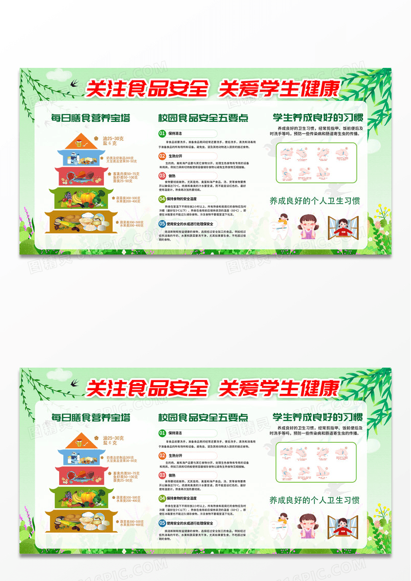 简约时尚清新幼儿园食品安全宣传栏