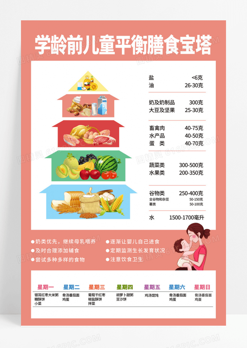 学龄前儿童平衡膳食宝塔海报