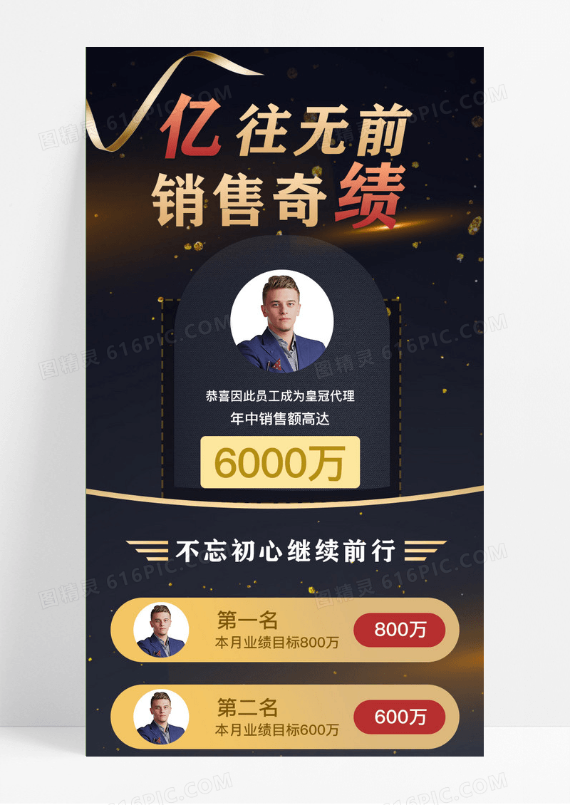 简约风房地产销售业绩榜单龙虎榜员工表彰黑金质感长图地产长图
