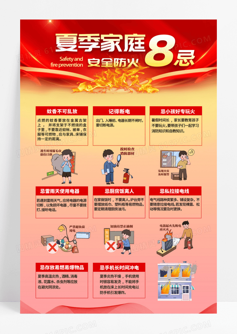 红色橙色创意夏季家庭防火安全8忌手机文案海报