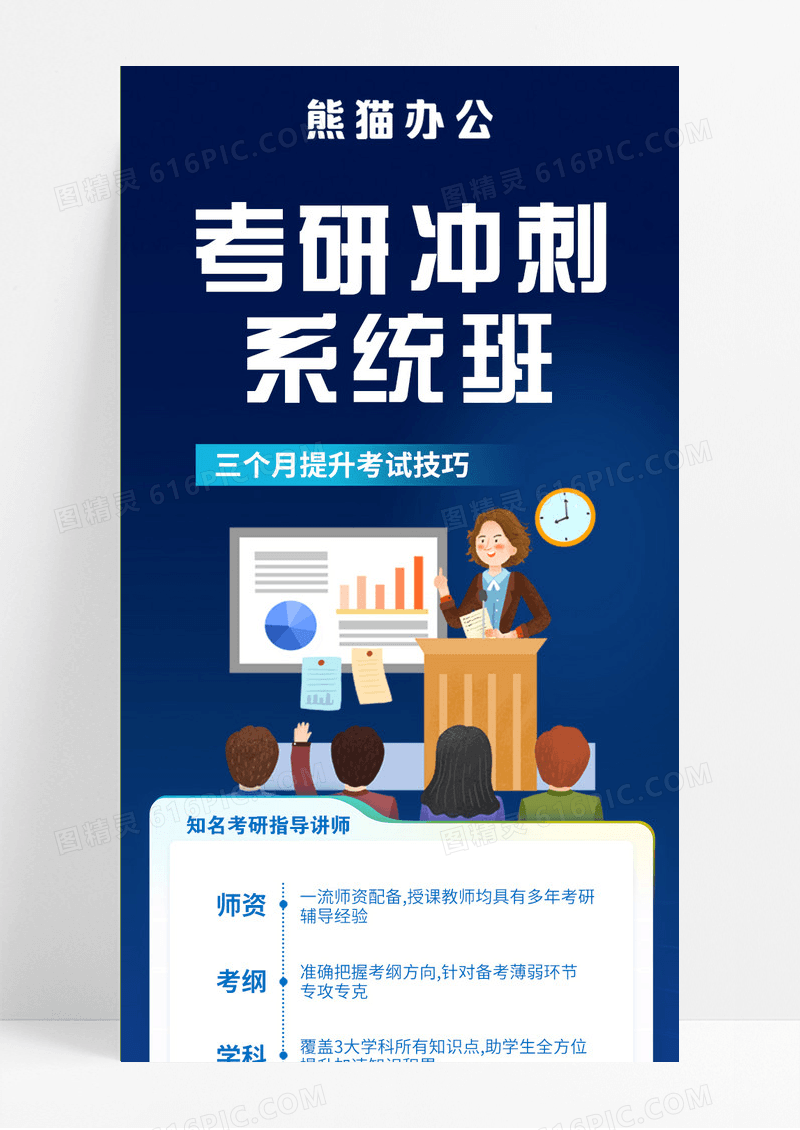 考研冲刺系统班培训课程