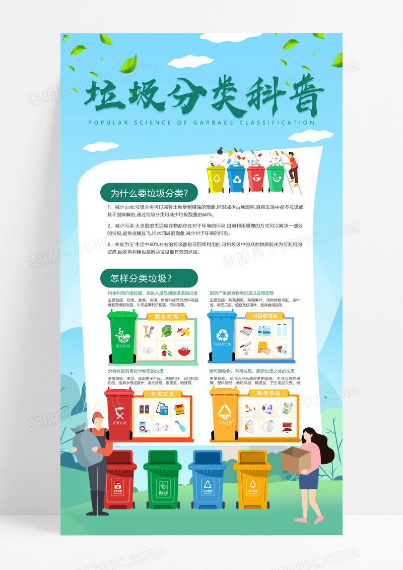 大气绿色卡通垃圾分类科普垃圾分类海报