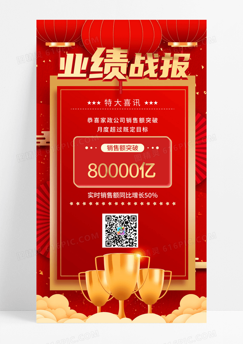红色喜庆销售业绩战报销售战报宣传手机海报