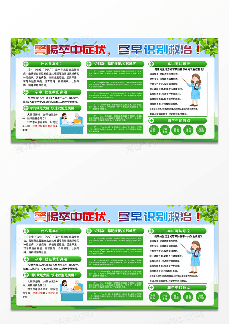 绿色卡通警惕卒中症状知识宣传栏脑卒中宣传栏设计