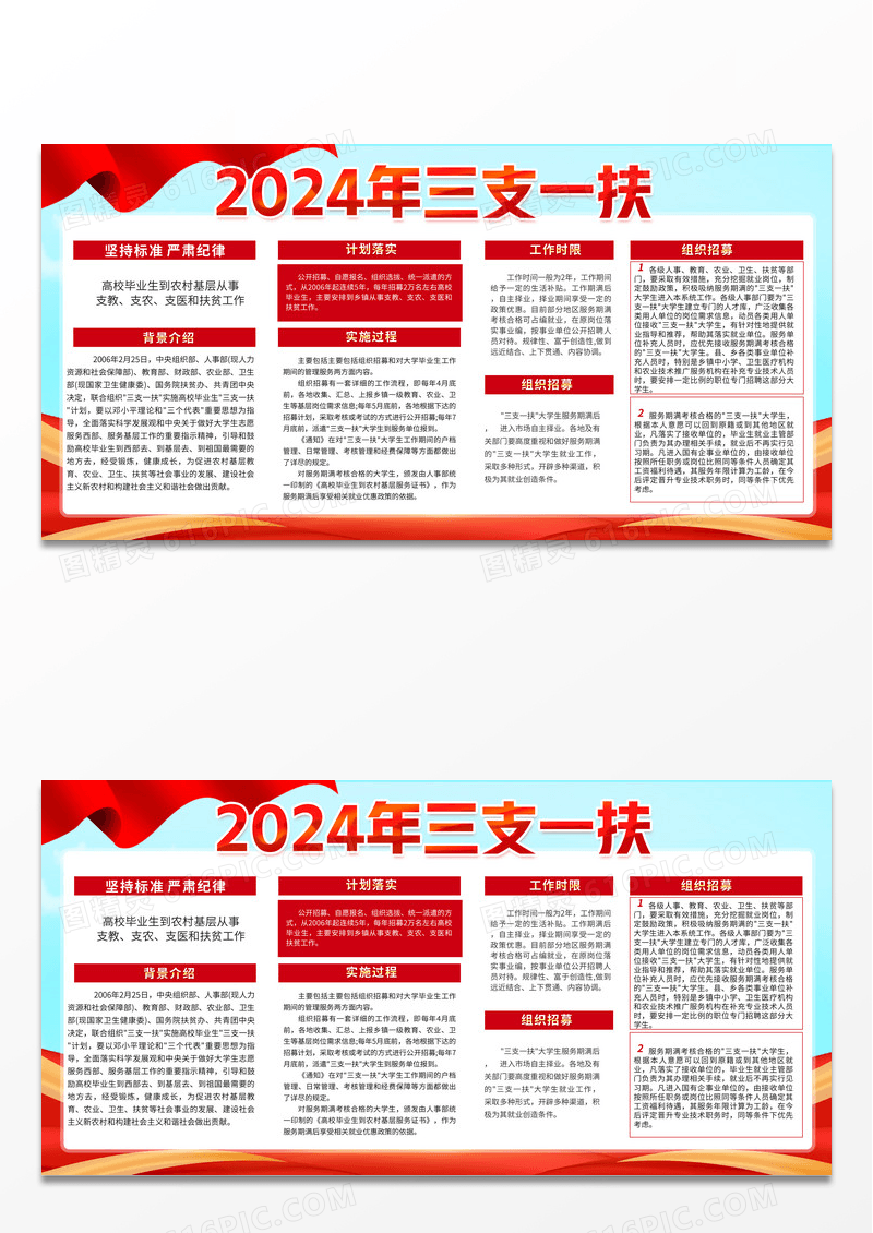 三支一扶解读新农村照片红色大气展板