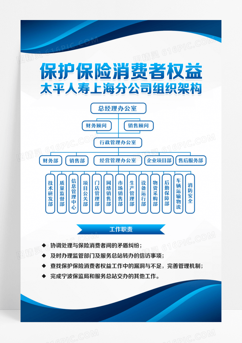 蓝色企业时尚大气保险公司组织架构图海报设计
