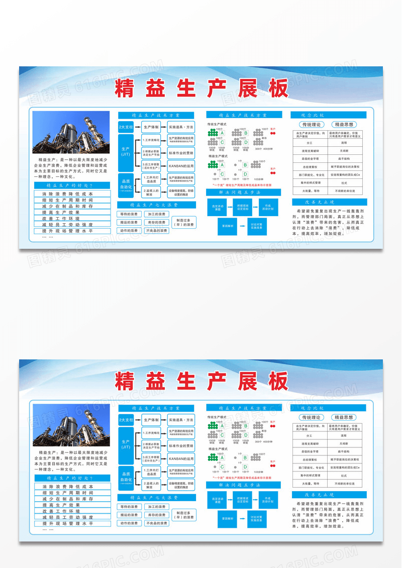 蓝色线条渐变背景公司精益生产知识宣传展板精益生产宣传栏设计
