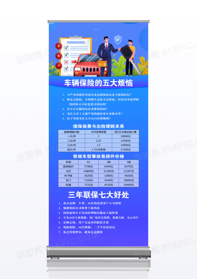 蓝色简约车辆保险的五大烦恼三年联保七大好处车辆保险x展架