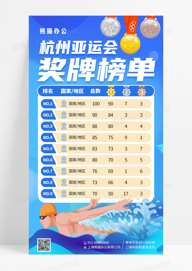 蓝色插画杭州亚运会奖牌榜手机宣传海报