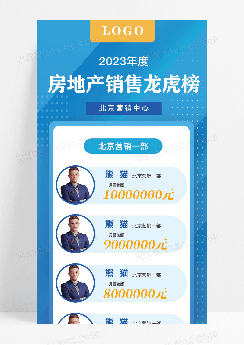 蓝色简约房地产龙虎榜地产长图UI