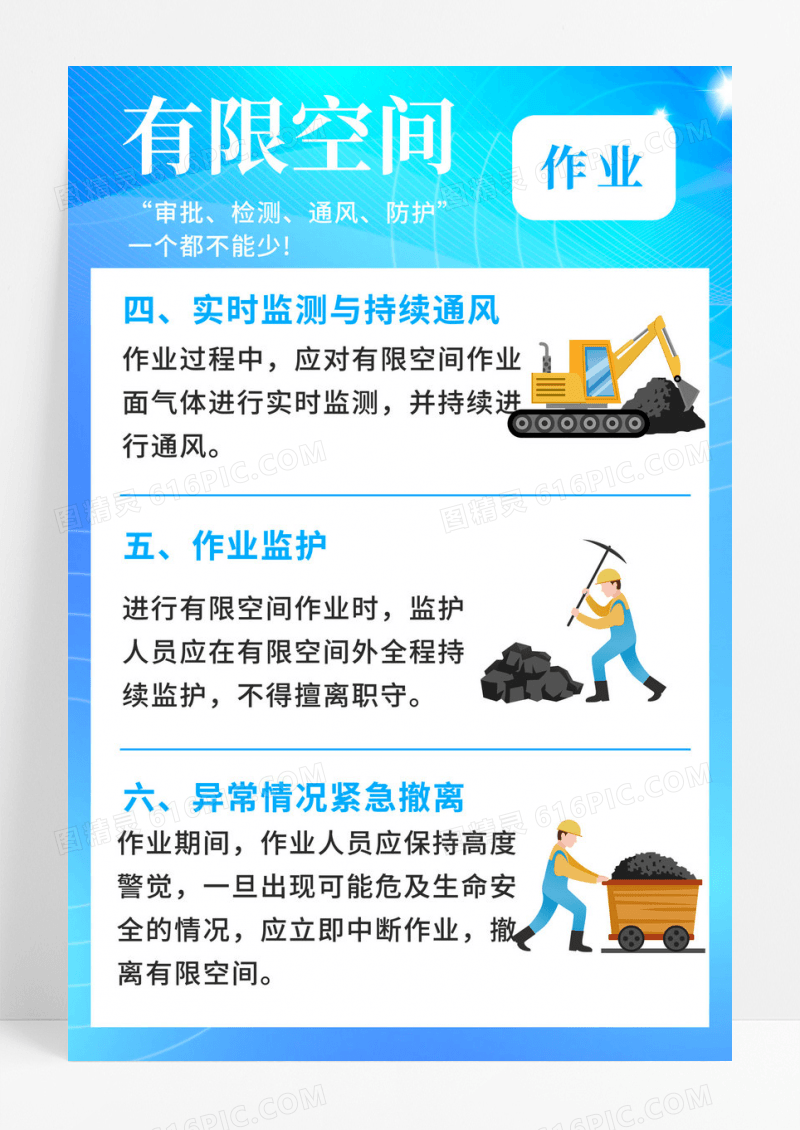 简约科技感安全生产有限空间作业安全须知套图海报设计