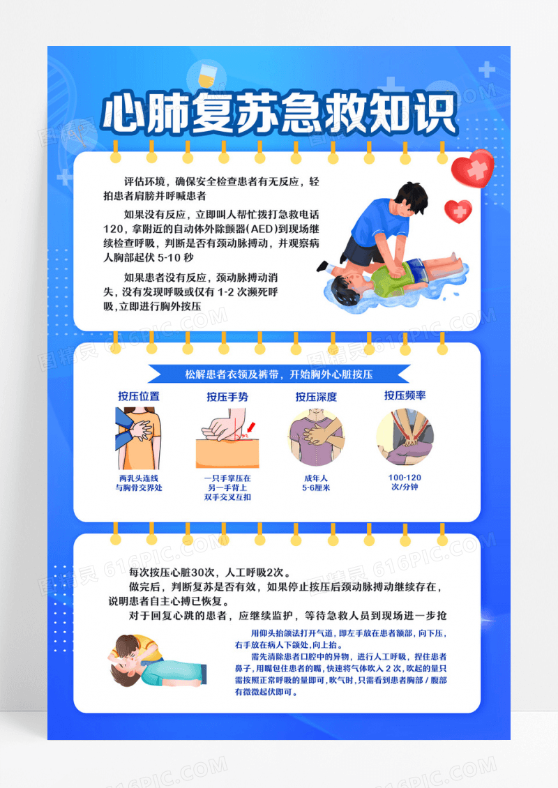 蓝色底纹医疗心肺复苏急救文案海报文字海报设计