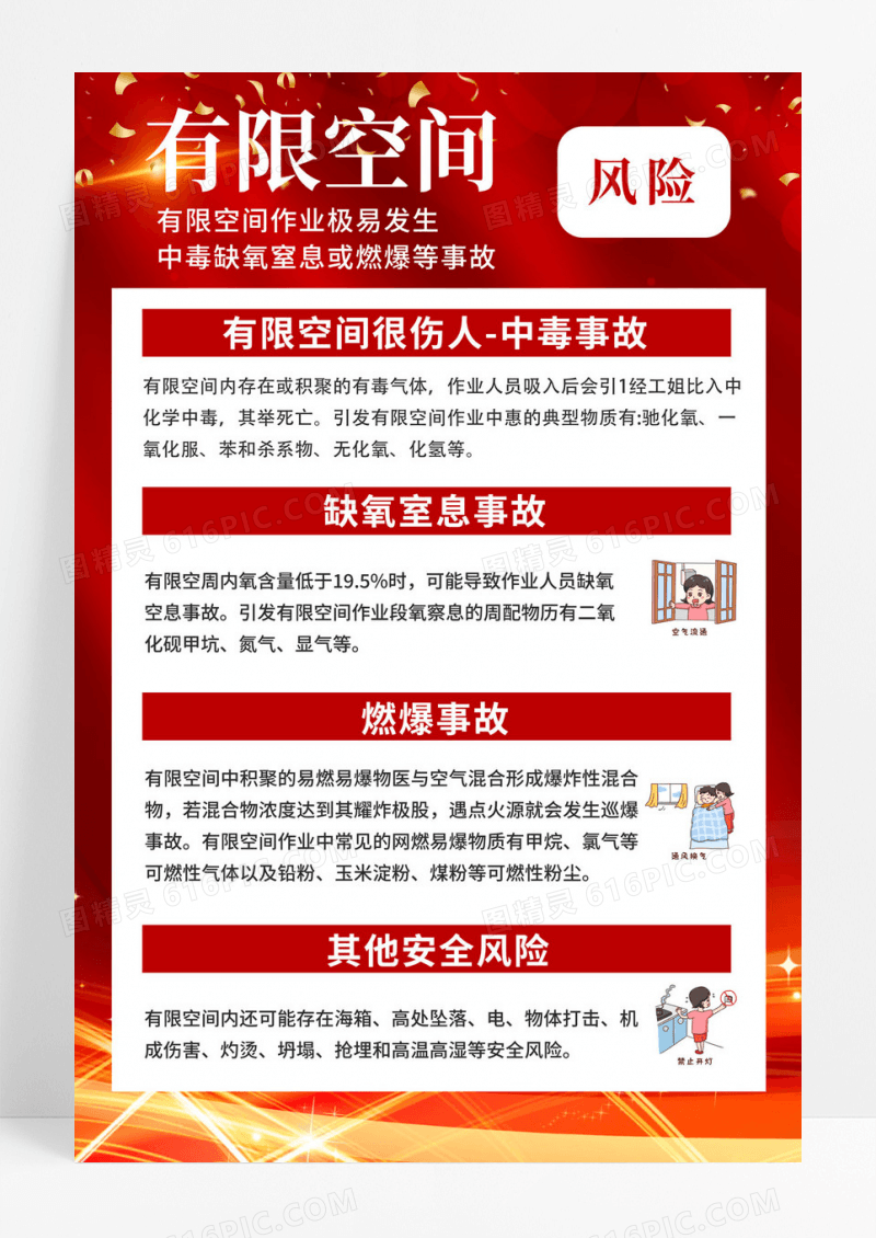 简约科技感安全生产有限空间作业安全须知套图海报设计