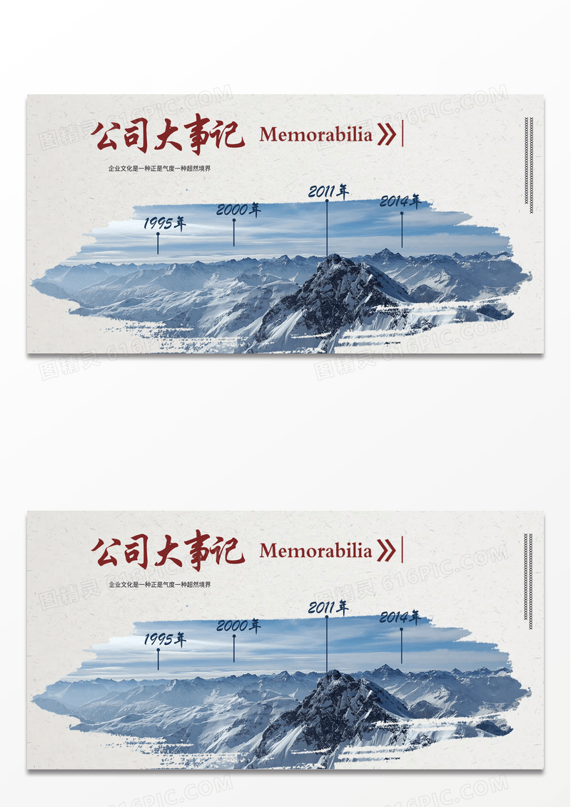 简约时尚公司大事记宣传展板