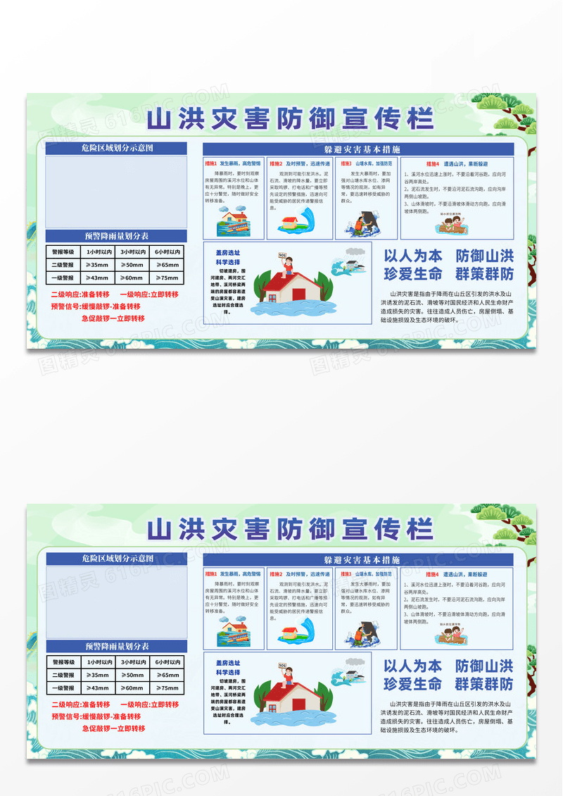 绿色几何抗洪救灾科普宣传展板山洪灾害宣传栏