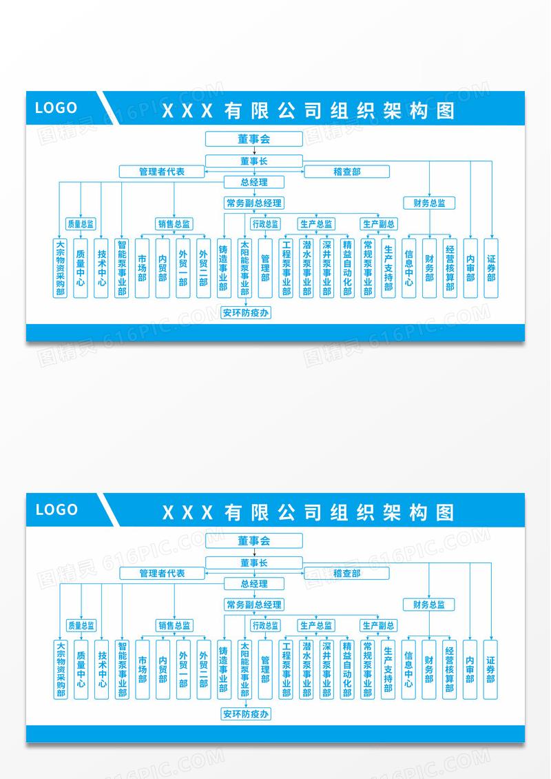 绿色简约企业组织架构图团队介绍展板宣传