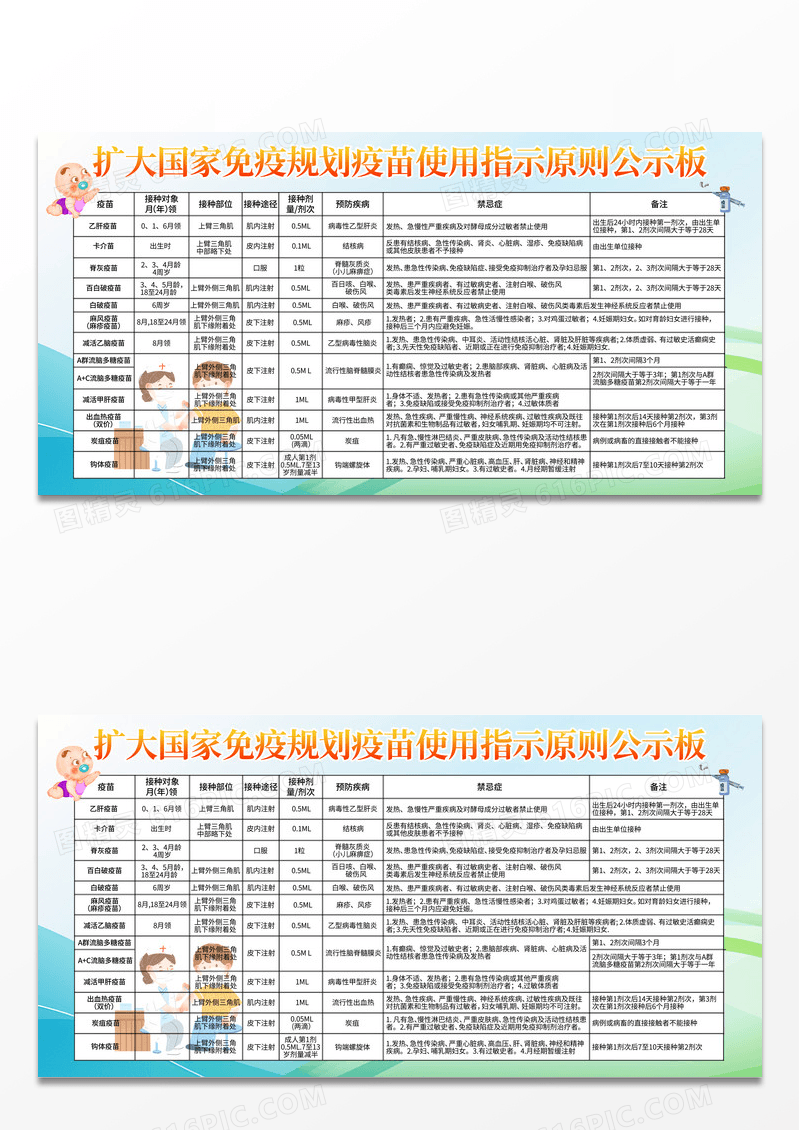 2024年蓝色全国儿童预防接种日知识宣传栏