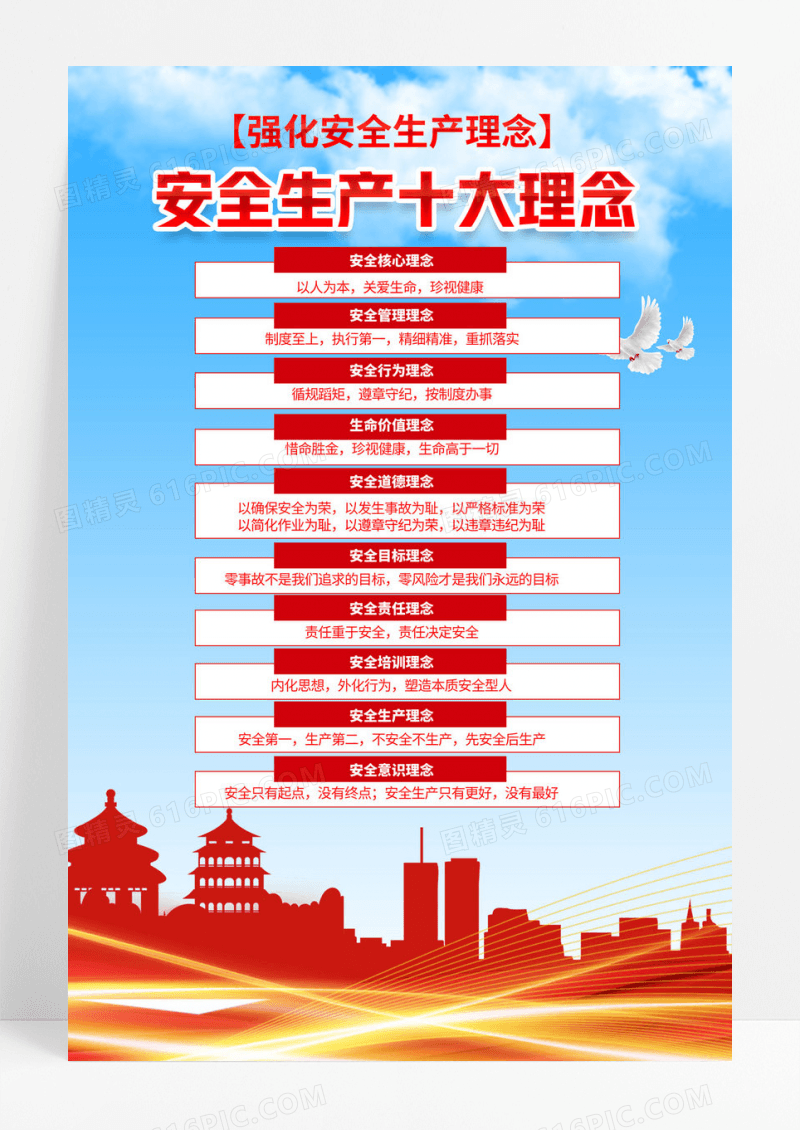 强化安全生产理念安全生产十大理念安全生产知识海报