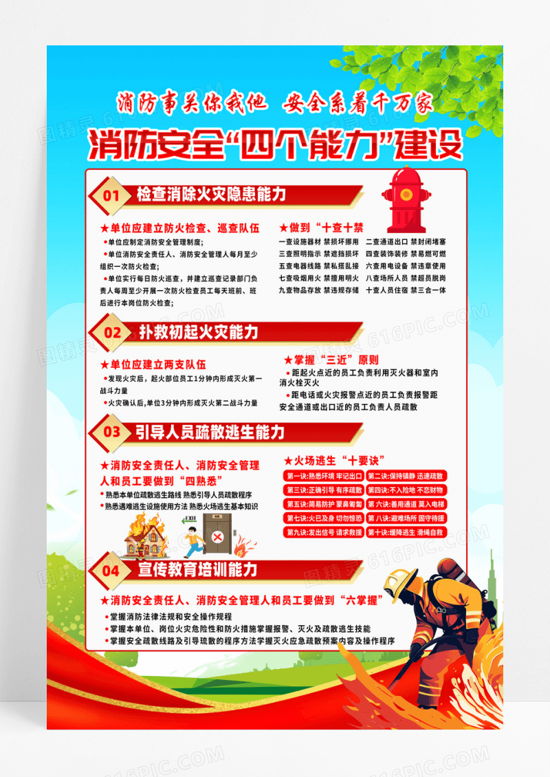 清新消防海报消防交全四个能力消防安全知识海报