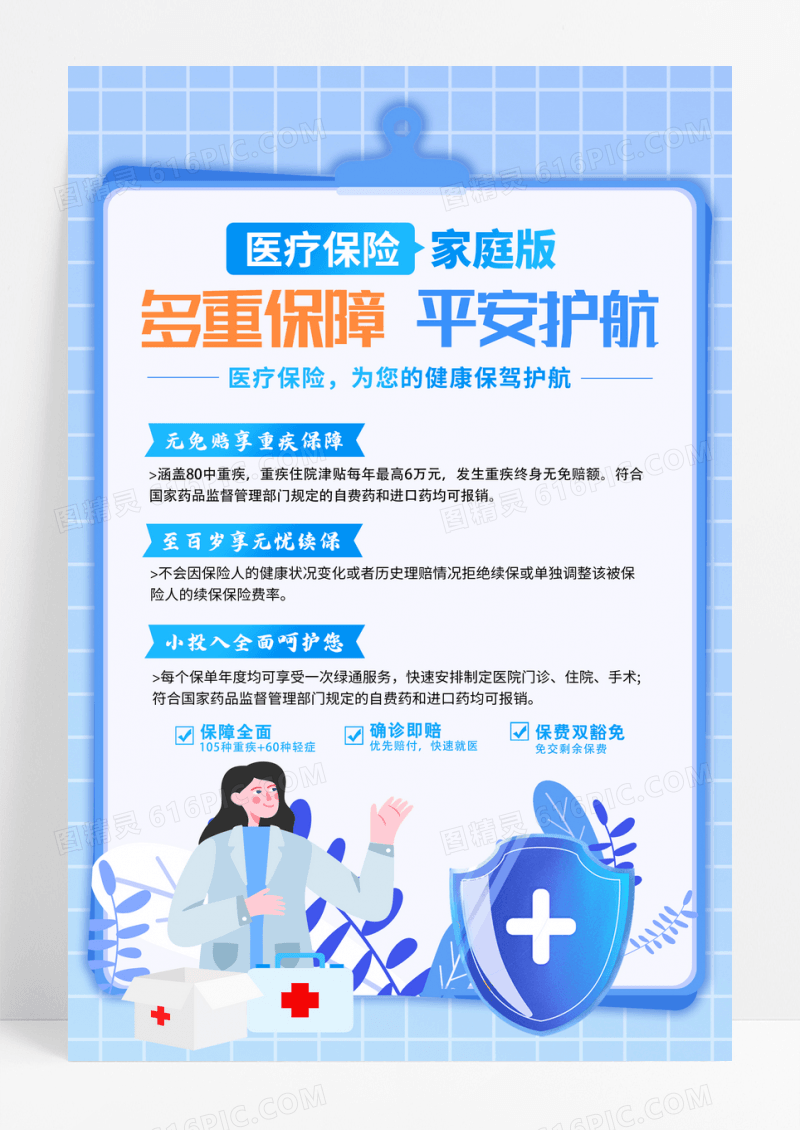 蓝色多重保障医疗保险宣传海报