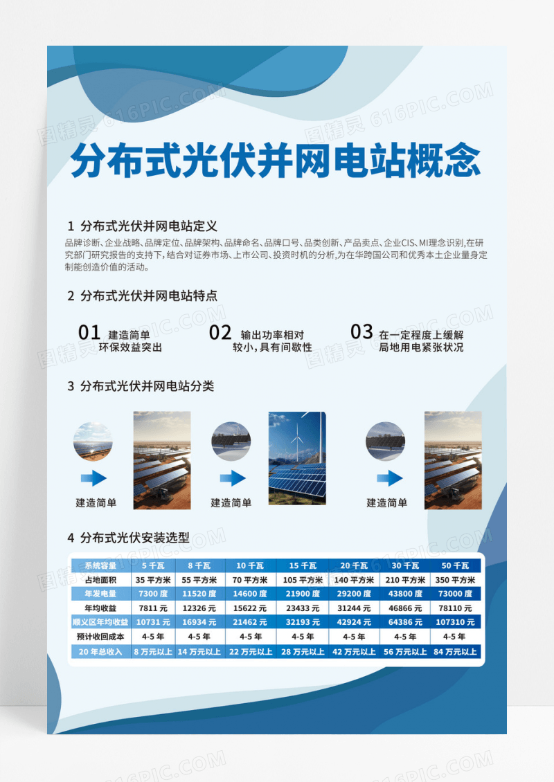 蓝色光伏并网宣传海报
