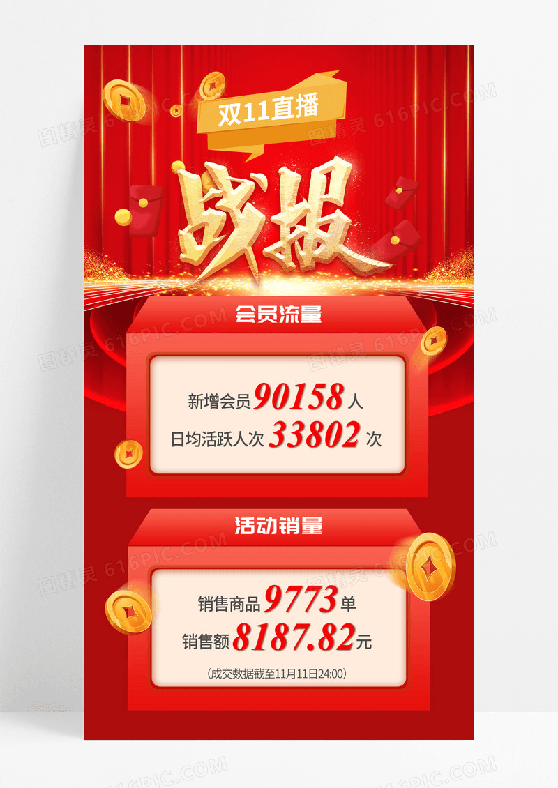 红色烫金双十一直播战报活动流量海报