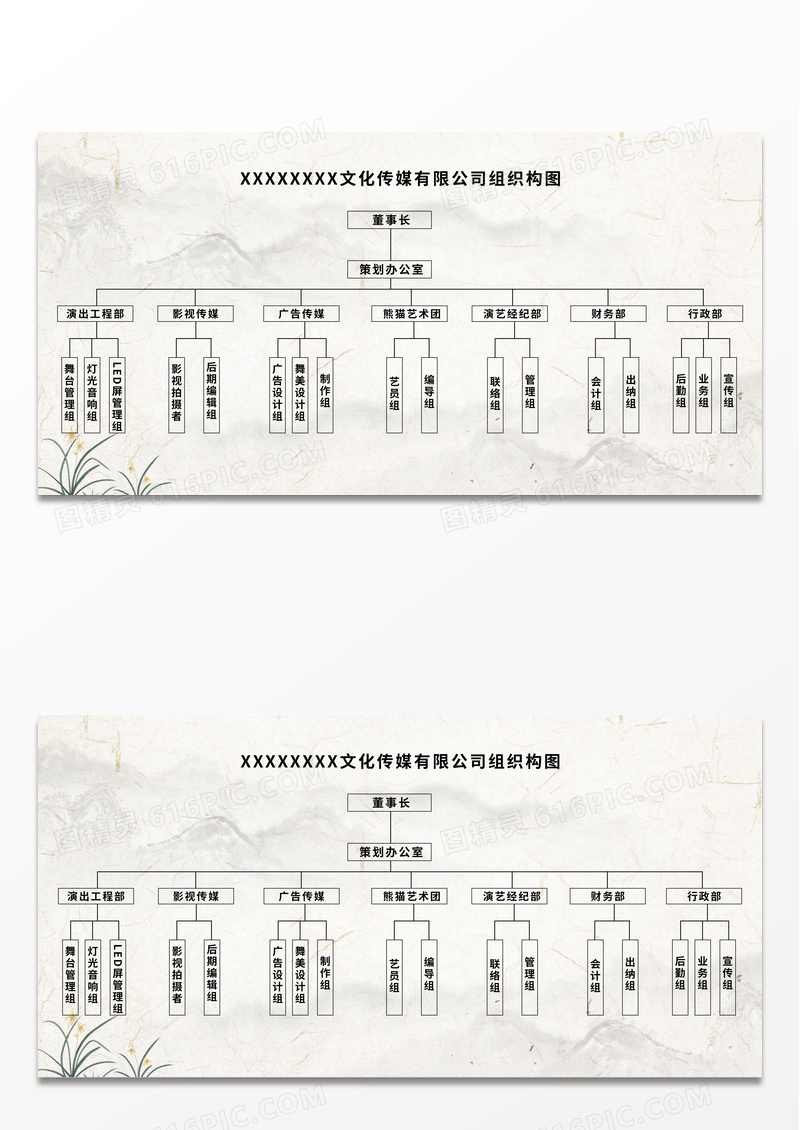 古风简约时尚文化传媒有限公司组织构图宣传展板