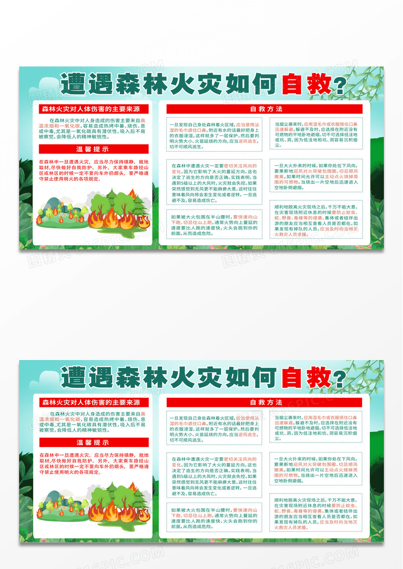 绿色卡通遭遇森林火灾如何自救森林防火宣传栏展板