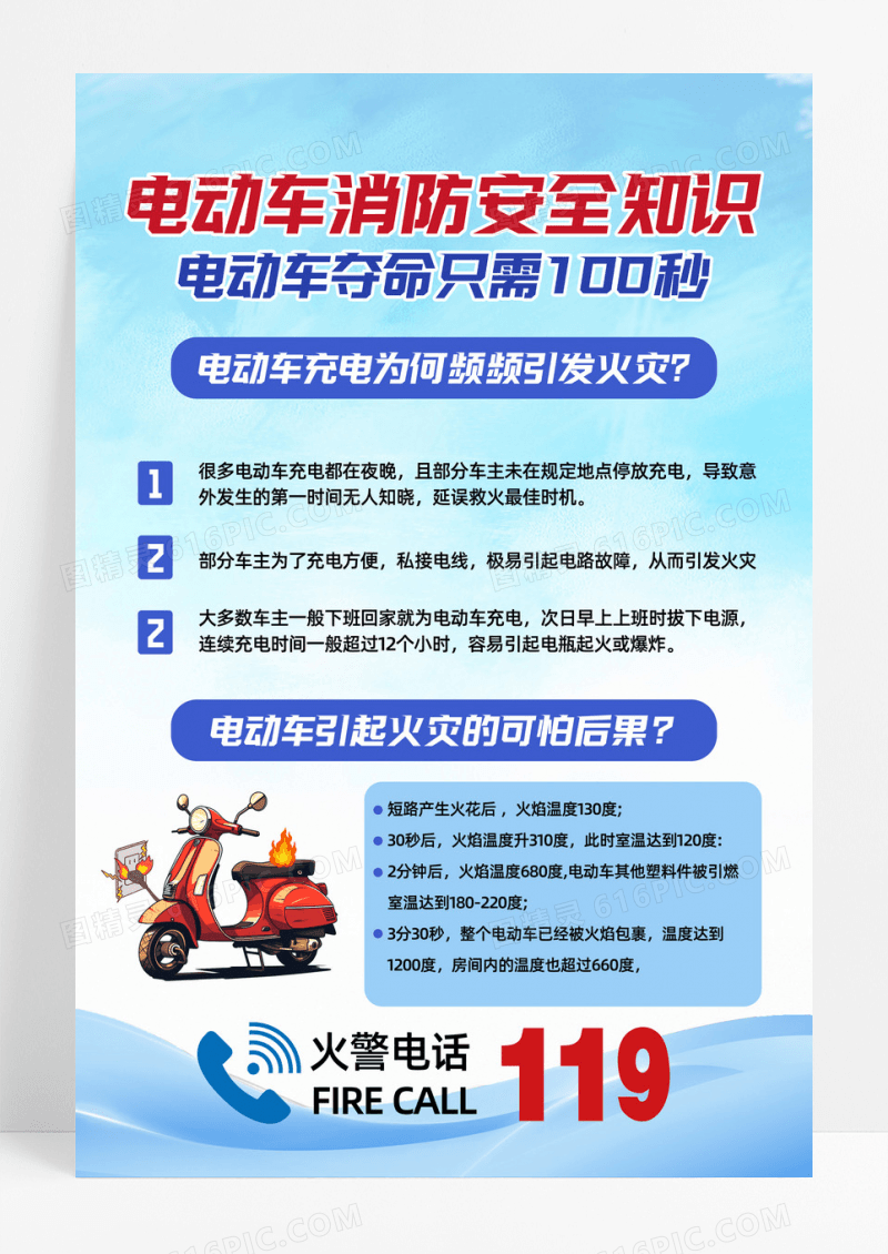 电动车消防安全知识夺命危险海报设计