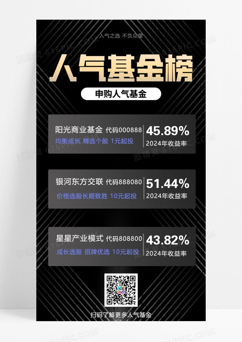 黑色简约人气基金榜大气金融金币手机宣传海报