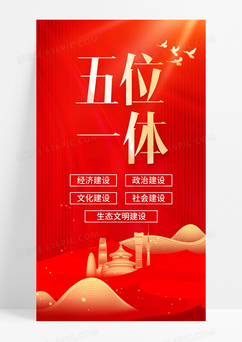 红色二十届三中全会五位一体党建海报