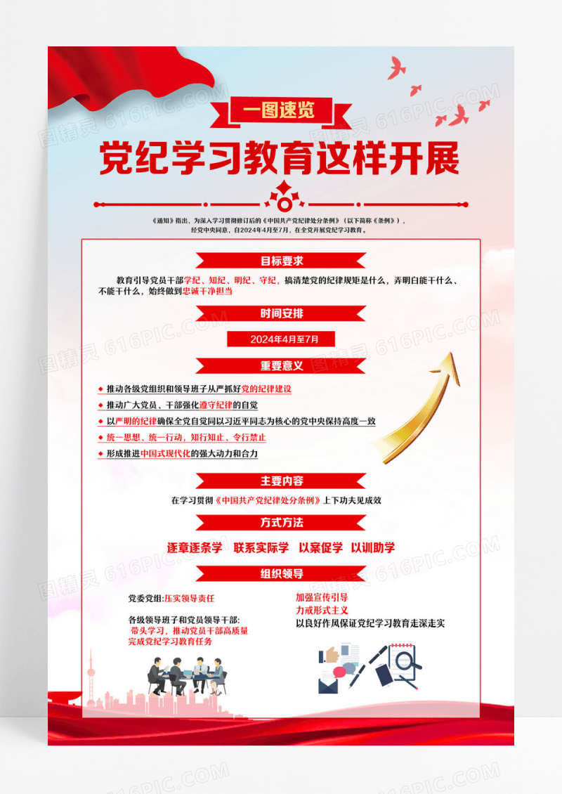 红色简约学纪守纪全党开展党纪学习教育这样开展党纪海报设计