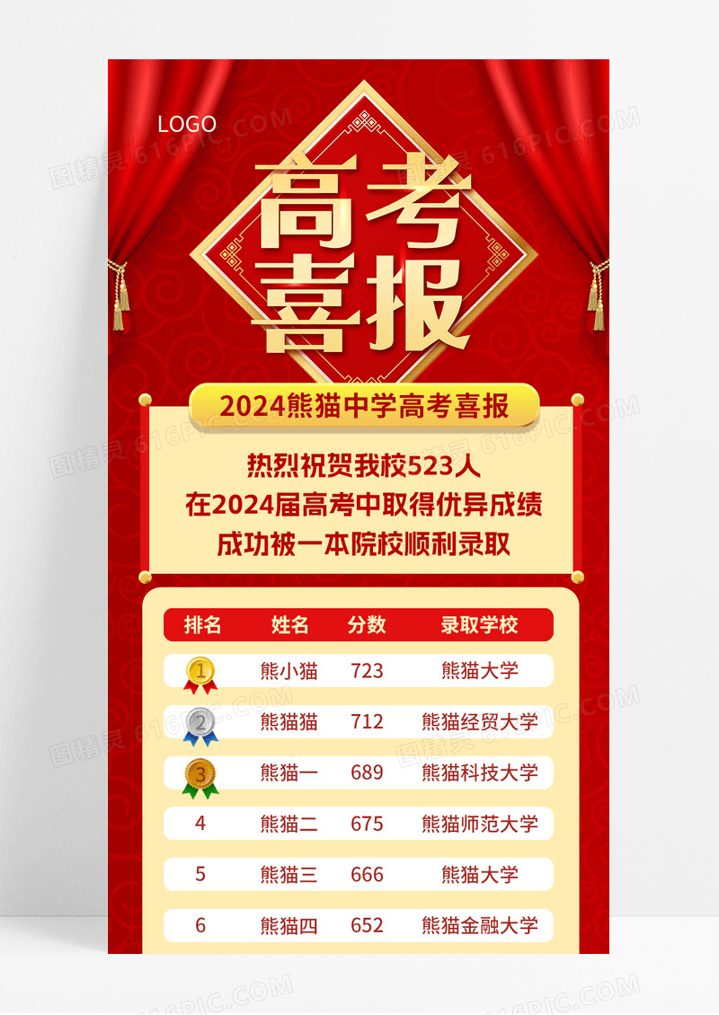 红色大气庆祝高考喜报高考喜报手机长图