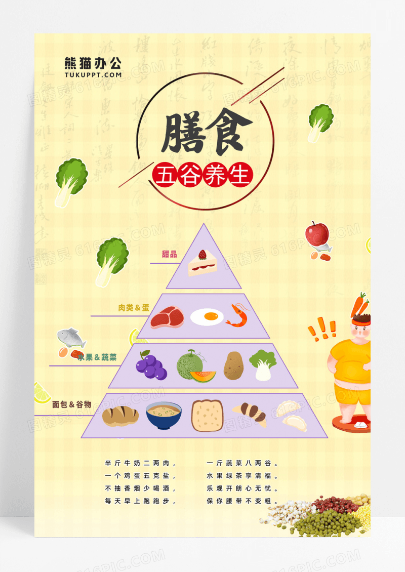 养生饮食白色厨房文艺膳食养生饮食金字塔海报