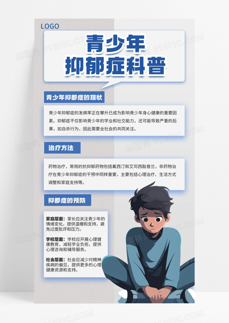 简约风青少年抑郁症科普知识手机海报海报素材