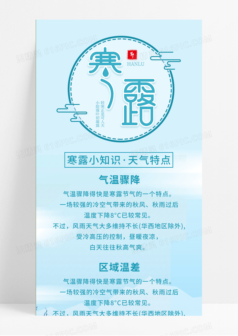 蓝色传统二十四节气寒露小知识长图海报