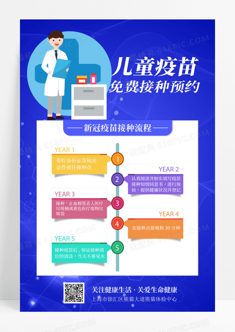 蓝色卡通风疫苗免费接种预约宣传海报疫苗接种流程图