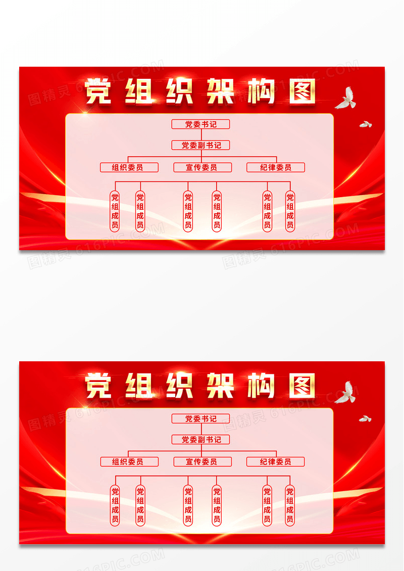 红色简约党组织架构党建展板党政党建