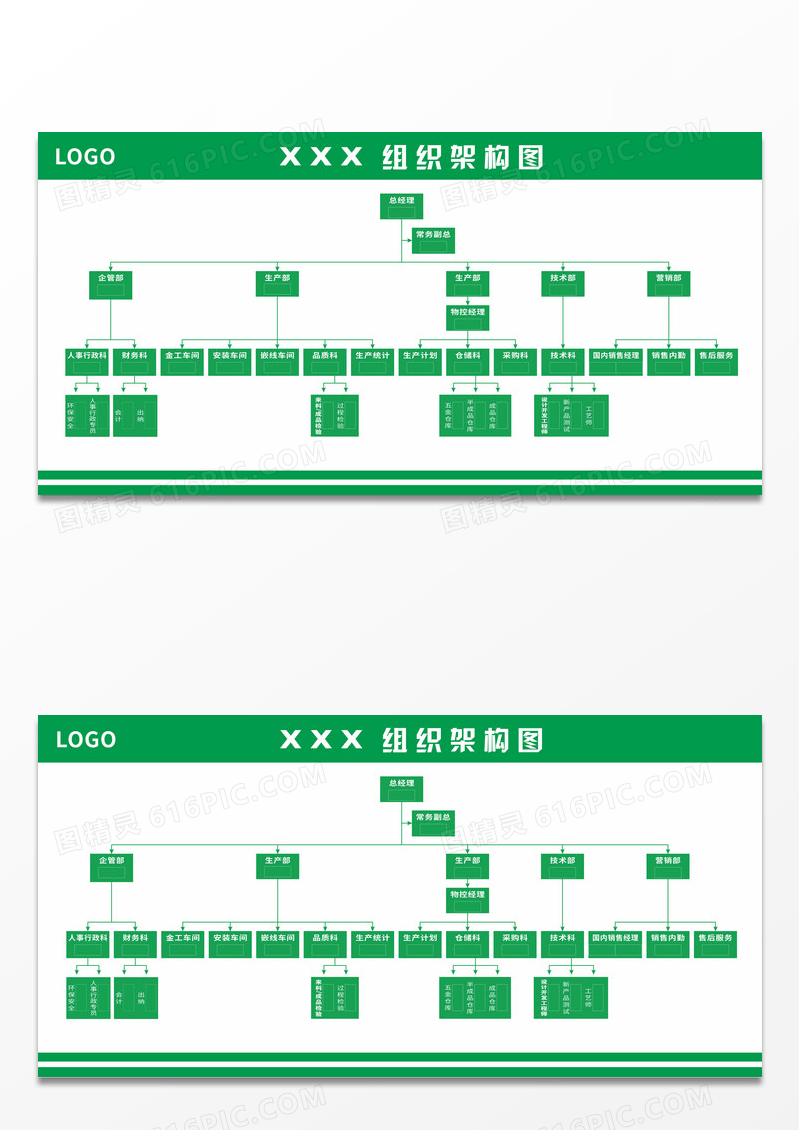 简约企业组织架构图团队介绍展板宣传
