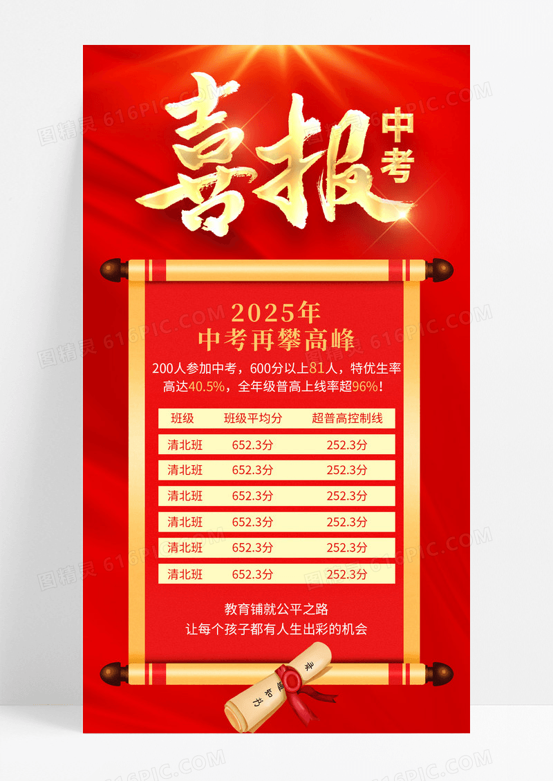 红色烫金喜报手机海报红色海报中考喜报高考喜报