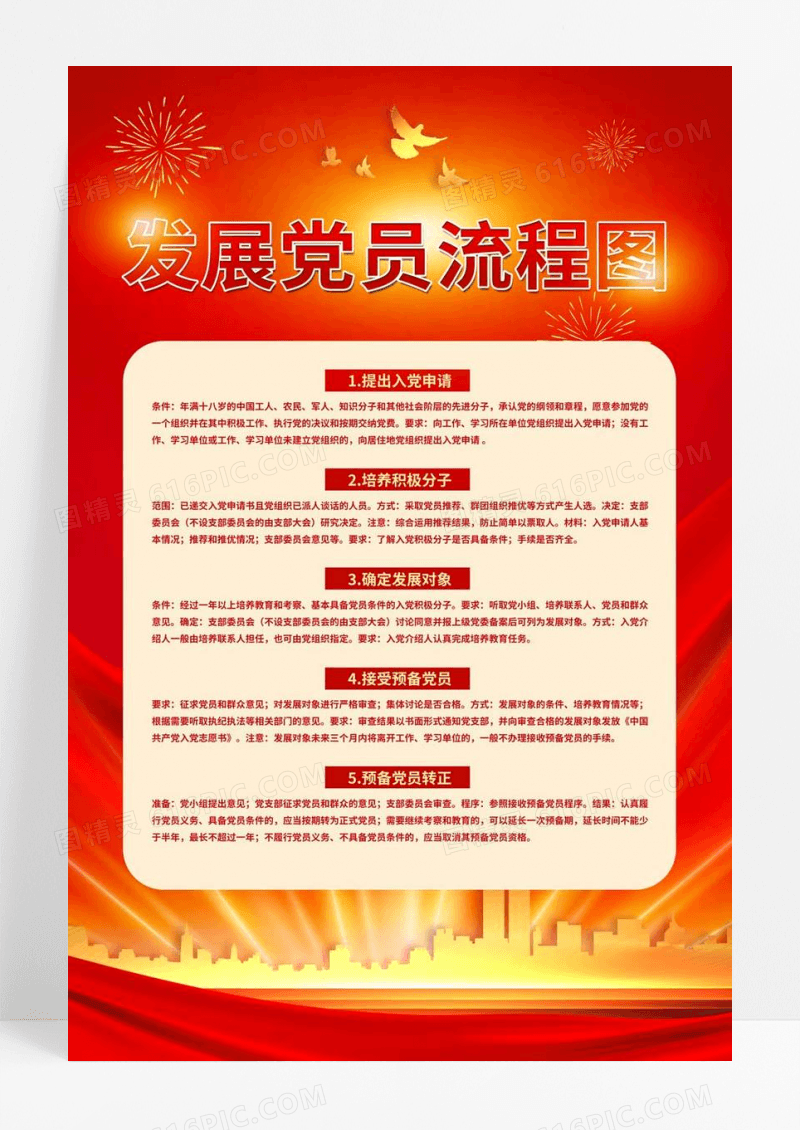  中国共产党发展党员工作流程图党政党建党课党史海报