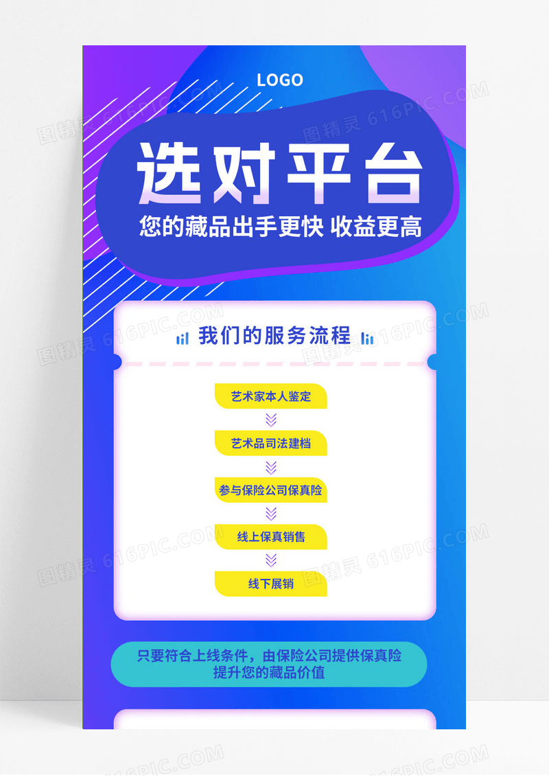 蓝紫色渐变几何背景艺术藏品平台服务流程手机长图模板流程手机长图